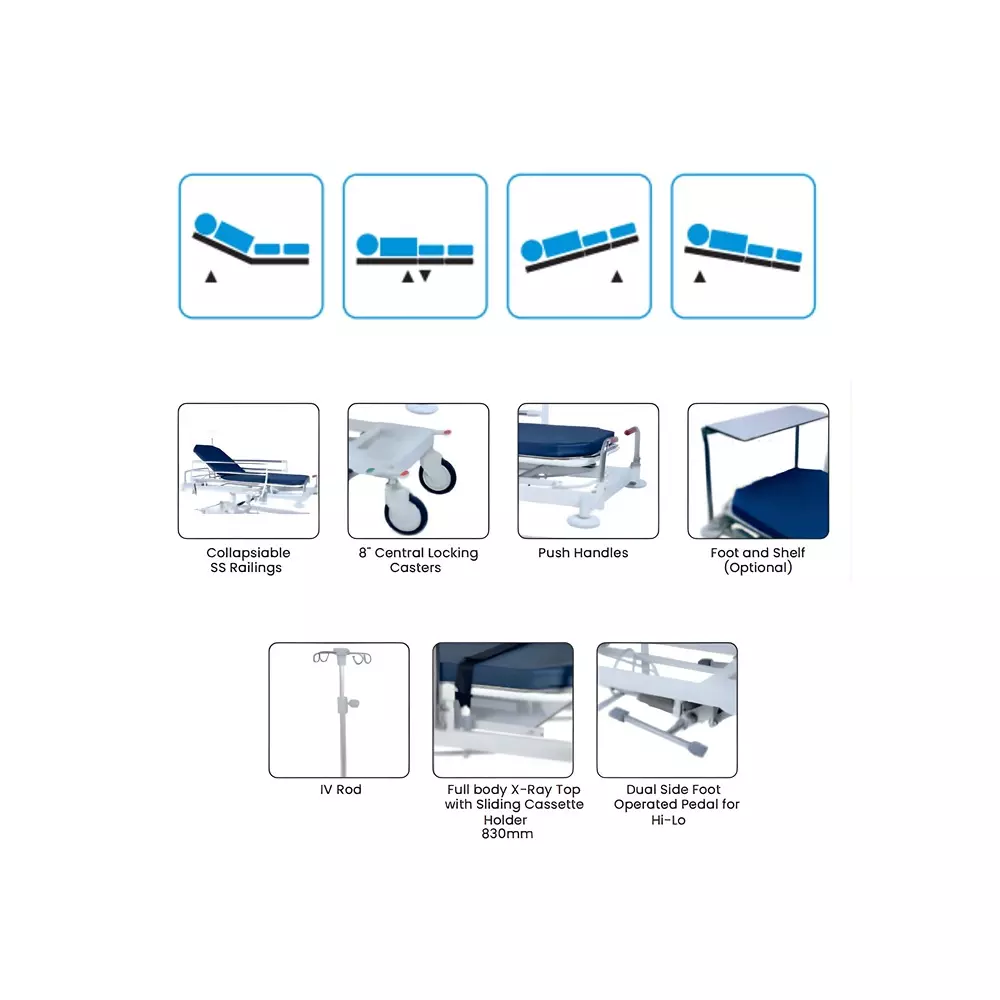 lcs-emergency-recovery-trolley-lcs-ert9