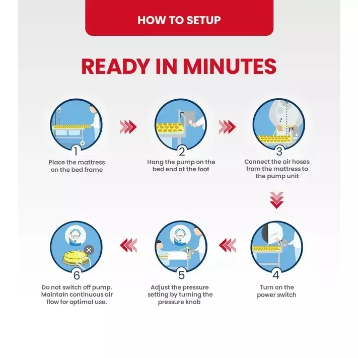 AGEasy Antara by MAX Group Air Mattress Advanced 160 Air Cells Waterproof PVC Brown, AEAM100101