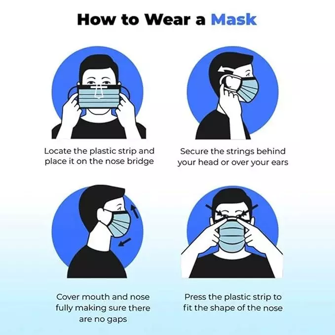 GENERIC 3 Ply Breathable Surgical Face Mask with Internal Nose Pin Free Size (Pack of 100)