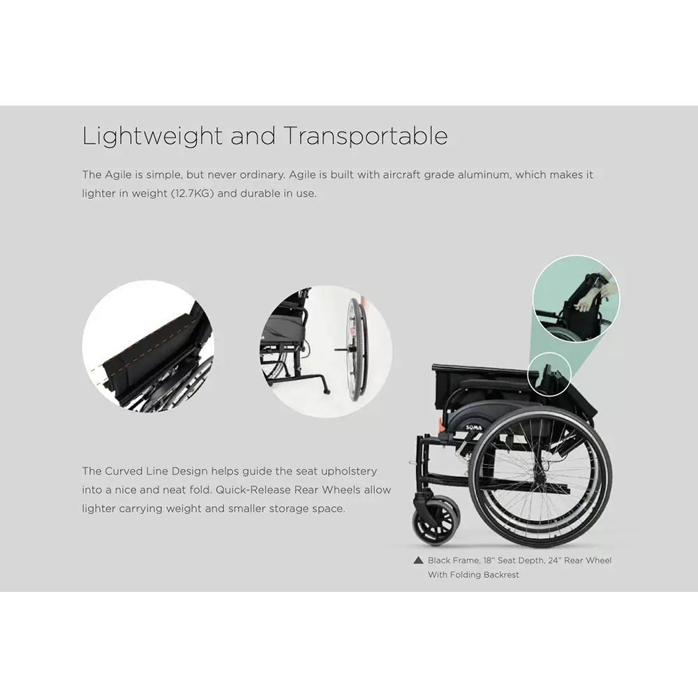 Karma Agile F24 Foldable Wheelchair Attendant-Propelled 46 cm (18 inch) Seat Width Black & Grey