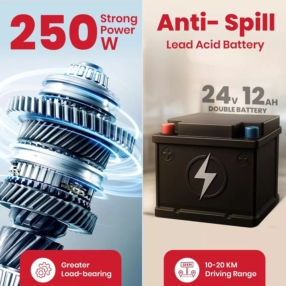 AGEasy Antara by MAX Group Power Wheel chair 250 W Power 12 Ah Battery Capacity 10-20 Km Driving Range Black & Red, AEPW100101