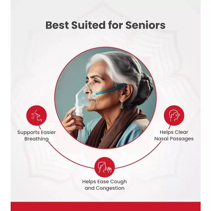 AGEasy Antara by MAX Group Compressor Nebulizer 7 ml Capacity 0.2 ml/min Spray Rate White, AENB100102