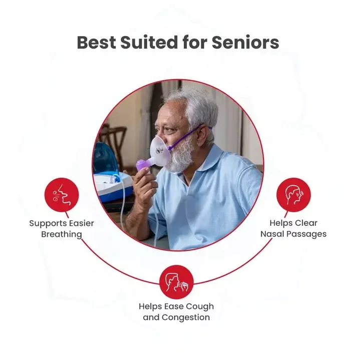 AGEasy Antara by MAX Group Compressor Nebulizer With Compartment 7 ml Capacity 0.2 ml/min Spray Rate White & Blue, AENB100101