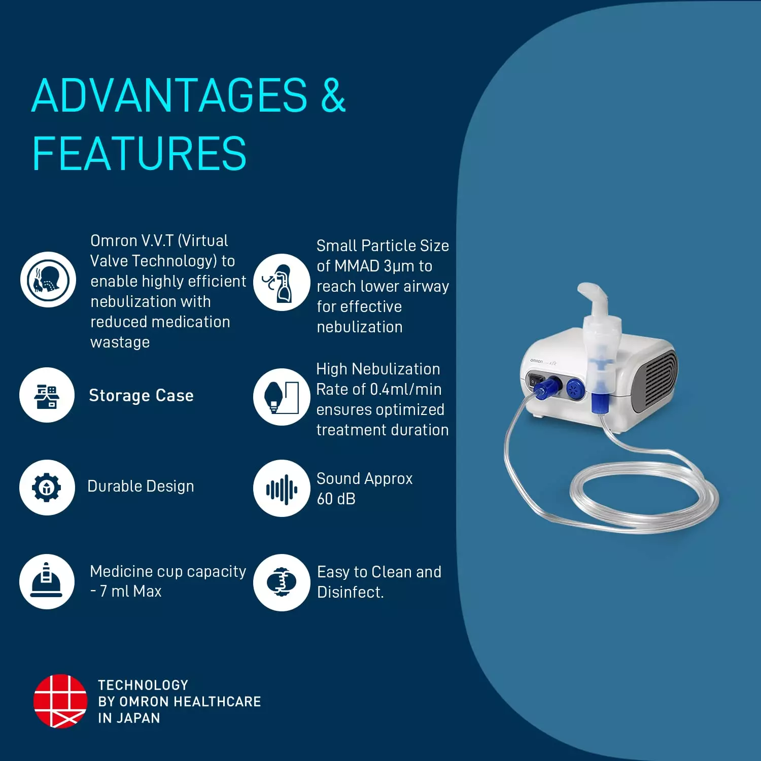 Omron Compressor Nebulizer 7 ml Medication Capacity for Child & Adult, NE-C28-C1
