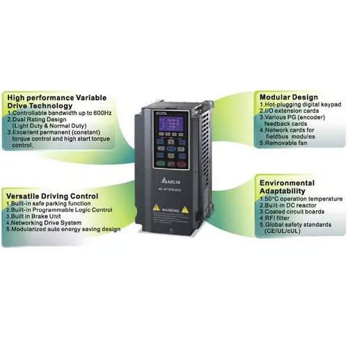 delta-180-hp-cp2000-series-ac-motor-drive-3-phase-460-v-with-in-built-plc-dc-choke-lcd-display-vfd1320cp438-00