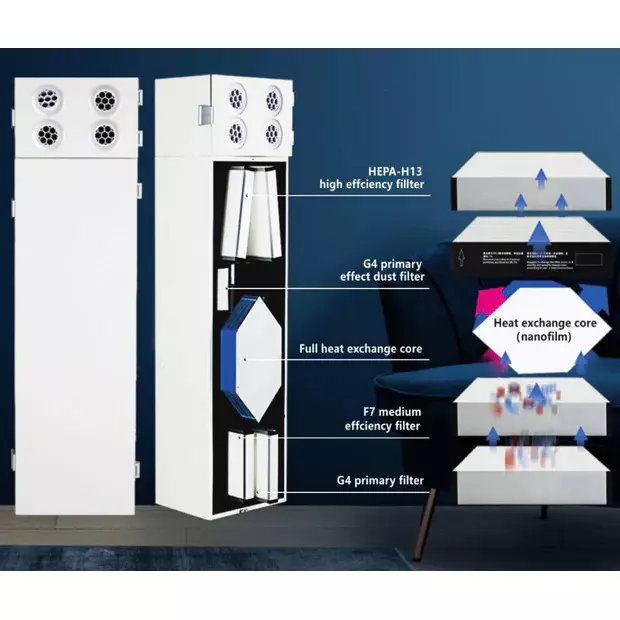 astberg-energy-recovery-ventilation-erv-500-cmh-air-flow-capacity-93-w-asf-50thp