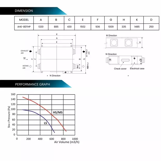 astberg-250-mm-energy-heat-recovery-ventilation-erv-hrv-800-cmh-air-flow-capacity-320-w-silver-black-ahe-80-thp
