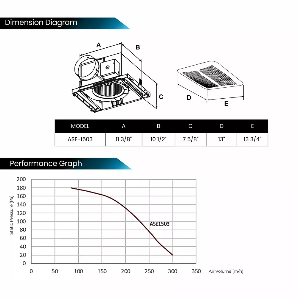 astberg-150-mm-6-inch-ceiling-mounted-exhaust-fan-300-cmh-air-flow-capacity-ase1503