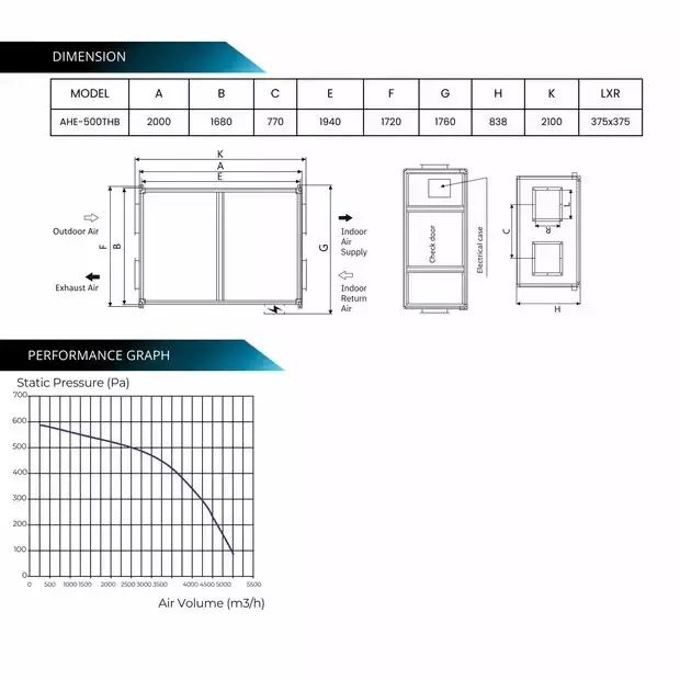 astberg-375-x-375-mm-energy-heat-recovery-ventilation-erv-hrv-5000-cmh-air-flow-capacity-2200-w-silver-black-ahe-500-thb
