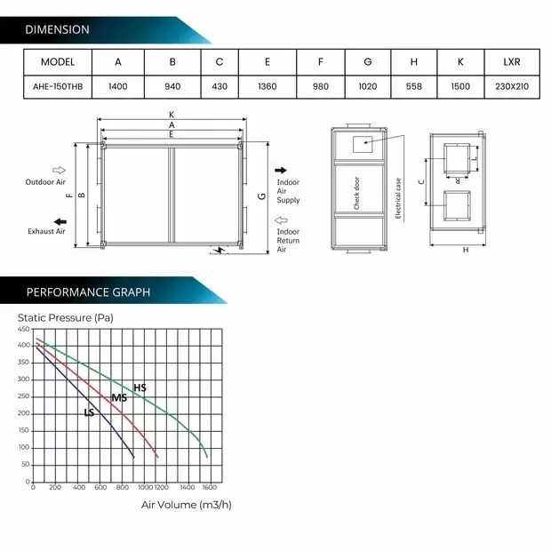 astberg-230-mm-energy-heat-recovery-ventilation-erv-hrv-1500-cmh-air-flow-capacity-580-w-silver-black-ahe-150-thb