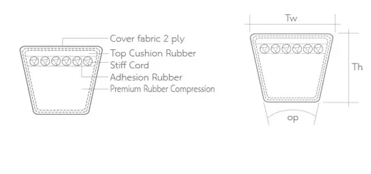 V-FIT C 108 Classical Wrapped V Belt (Length 108 inch)