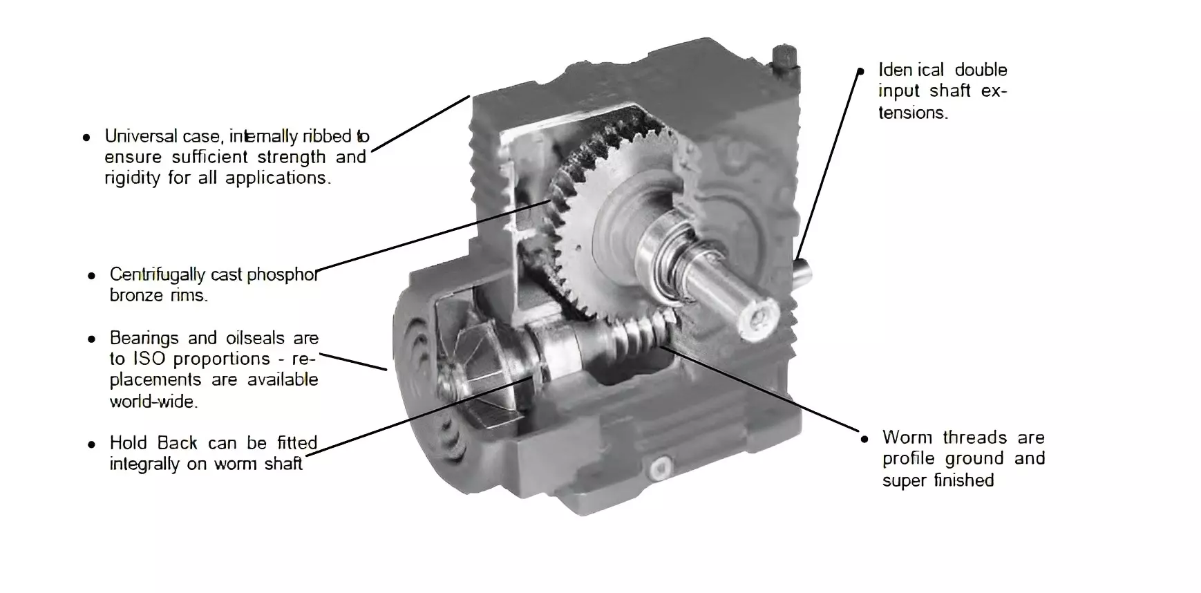 Elecon 40/1 Super Series SWM-O Worm Gearbox with Motor Adaptor for 6 Pole 1 HP, Size 1(3/4) inch