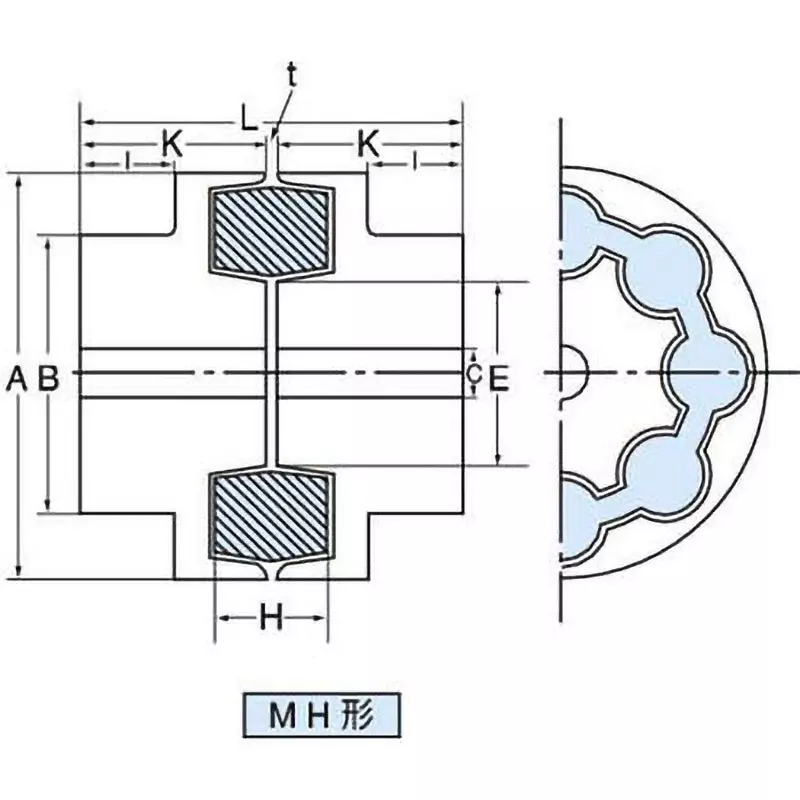Mitsuboshi Hyperflex MH Type Coupling Overall Length 123 mm Outer Dia 130, 4400 RPM, MH-130