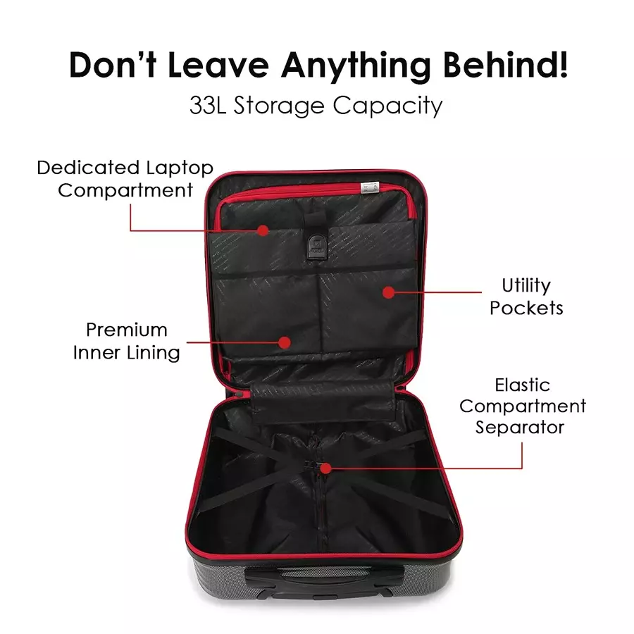 SWISS MILITARY Trolley Luggage/Suitcase Ember Series 33 L Plastic Grey, LTB8