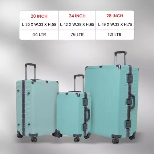 swiss-military-121-l-kinetic-hard-trolley-bag-black-gold-collection-polycarbonate-body-with-aluminium-frame-tsa-lock-large-size-28-inch-white