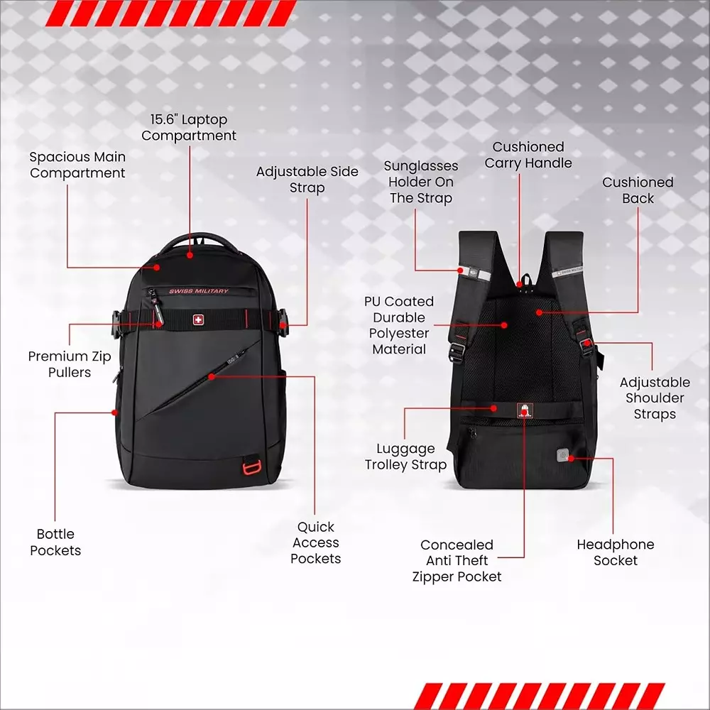 swiss-military-laptop-backpack-black-polyester-30-l-capacity-2-compartments-and-5-pocket-lbp130