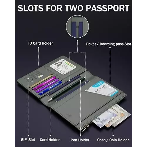 FEDUS Premium Passport Holder Faux Leather, D-Green with Card Holder, RFID Protected Travel Accessories