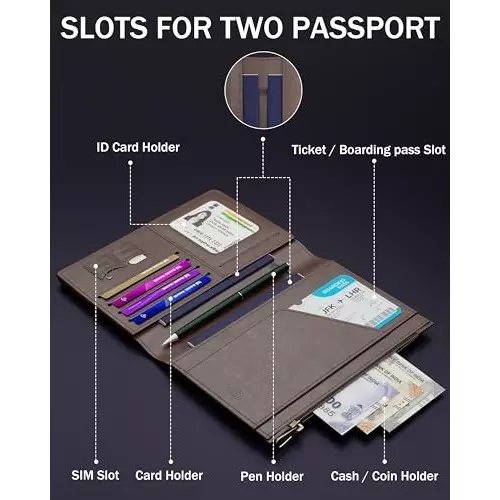 FEDUS Premium Passport Holder Faux Leather D-Brown with Card Holder, RFID Protected Travel Accessories