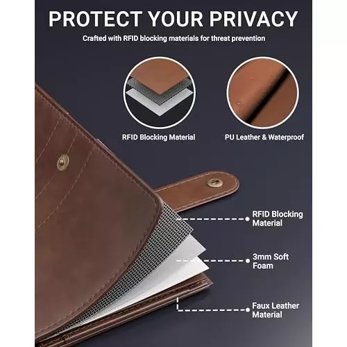 FEDUS Premium Passport Holder Faux Leather D-Brown with Card Holder, RFID Protected Travel Accessories