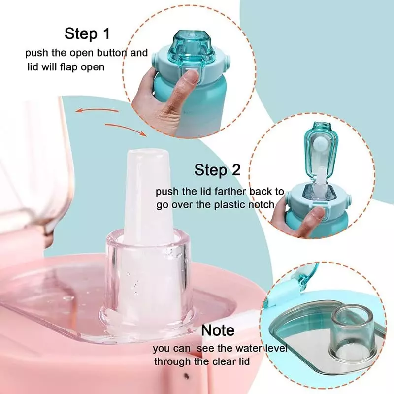 Brightco Motivational Drink Flask Water Bottle with Time Marking 2 L Capacity, BT1
