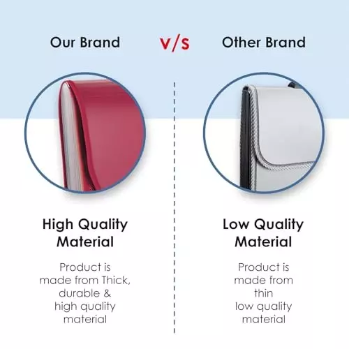 POLEN Premium Fullscape Expanding File Folder 13 Pocket Polypropylene Maroon with Colored Inner & Net Pocket