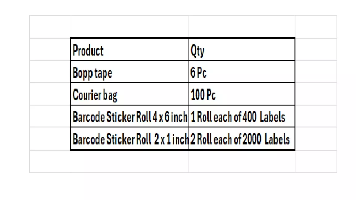 GENERIC All-in-One Packaging Kit – BOPP Tape Pack, Plastic Tamper-Resistant Bags, Barcode Label Rolls for Businesses