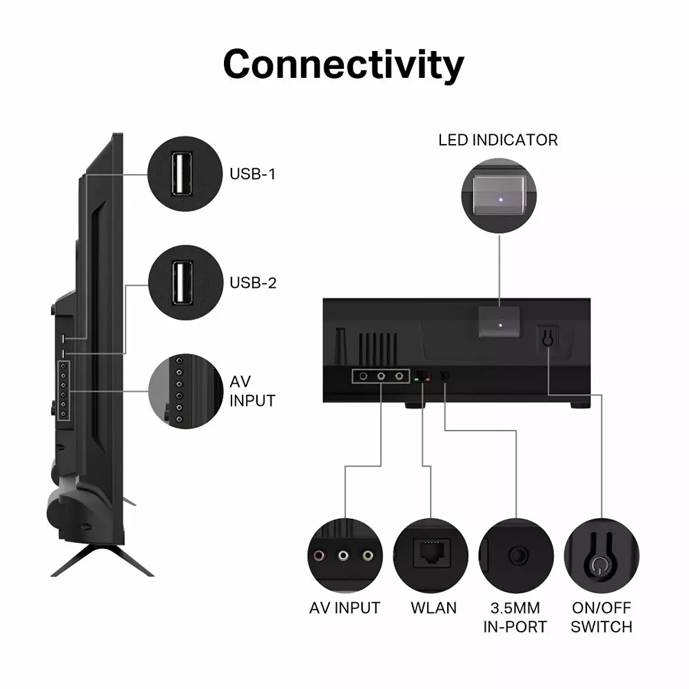 wiscon-smart-led-tv-10922-cm-43-inch-1-8-gb-vr-android-full-hd-1920x1080-pixels-wil43fv1t7