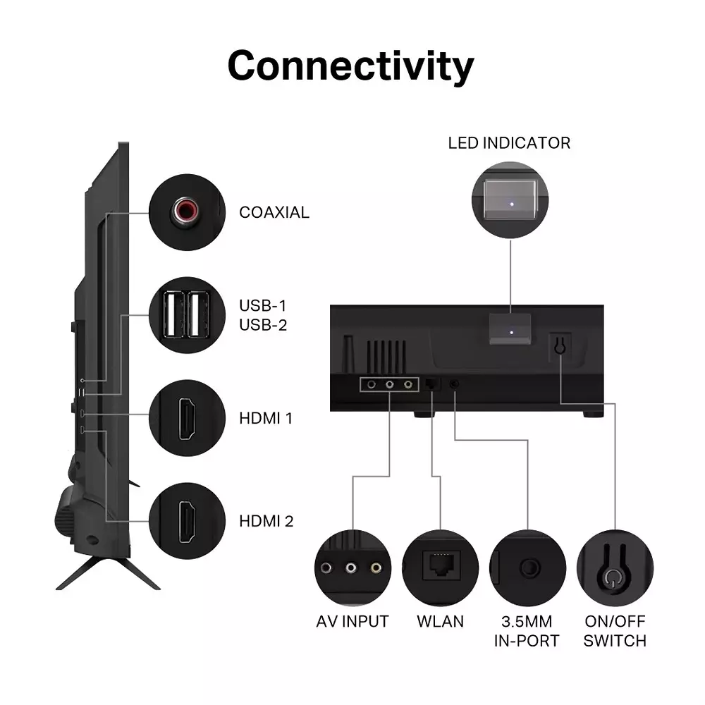wiscon-smart-led-tv-8128-cm-32-inch-1-8-gb-vr-android-hd-1280x720-pixels-wil32hv