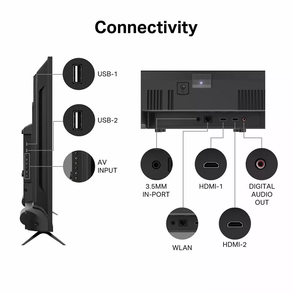 wiscon-smart-led-tv-10922-cm-43-inch-15-8-gb-webos-4k-ultra-hd-3840x2160-pixels-wil43fv2v8