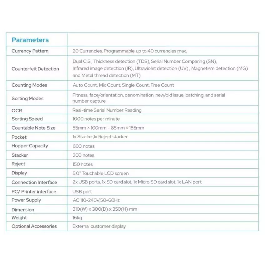 kores-note-sorting-machine-1000-notesmin-sorting-speed-55x100-85x185-mm-countable-note-size-ba1