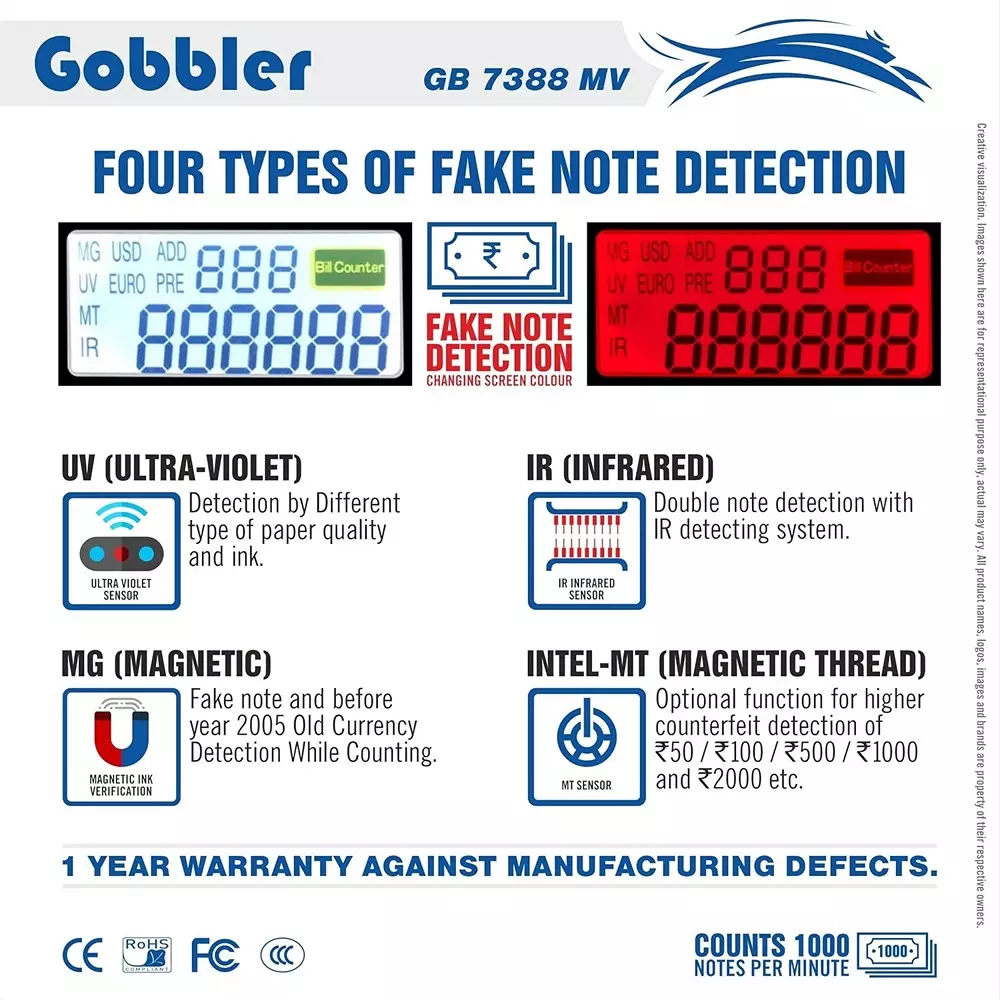 gobbler-note-counting-machine-1000-notesmin-counting-speed-with-4-digit-led-display-gb-7388-mv