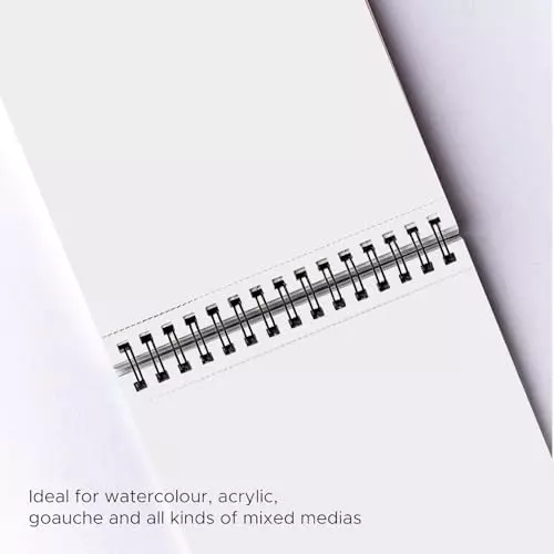 PAPERLLA Sketch Book Spiral Bound 160 GSM 25 Sheets White Paper Plain, C02820