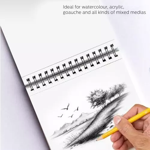 PAPERLLA Sketch Book Spiral Bound 160 GSM 25 Sheets White Paper Plain, C02820
