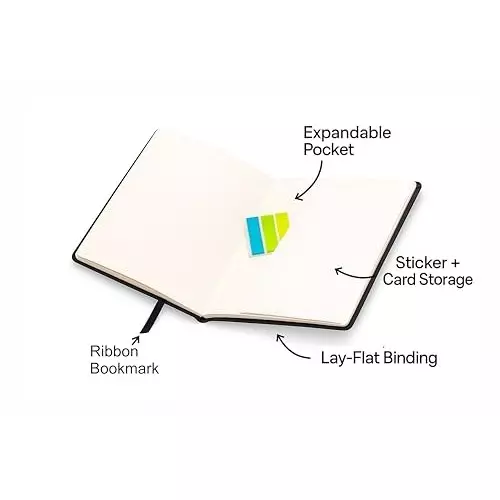 PAPERLLA Notebook Diary A5 Acid-Free Paper 240 Pages 80 GSM Cardboard Cover Royal Black, C01989