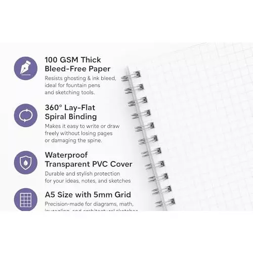 PAPERLLA Wiro-Bound Notebook 480 Page Squared A5 Size 100 GSM Paper, 2800 (Set of 3)