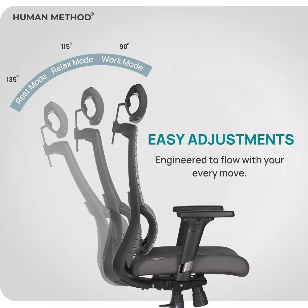 HUMAN METHOD ERGON Series Premium Office & Study Chair Ergonomic High Back with Multi-Lock & Seat Slider Grey, HMER01-SP01