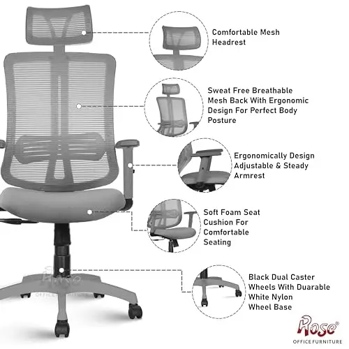 Rose Wave Ergonomic Office Chair ‎High Back Grey India