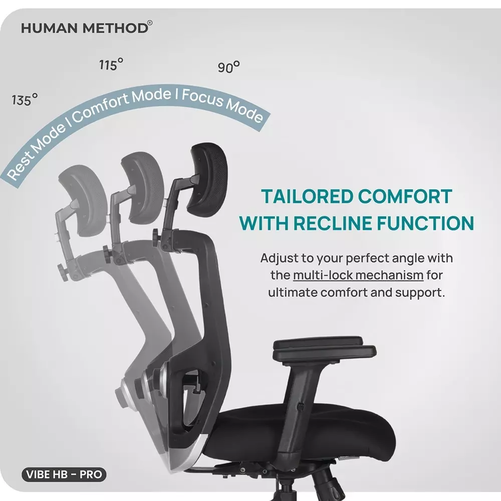 HUMAN METHOD VIBE PRO Series Premium Office & Study Chair Ergonomic Breathable Mesh High Back Black, HMVS01-PR01