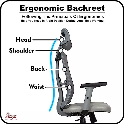 Rose Henley Ergonomic Office Chair ‎High Back Grey India