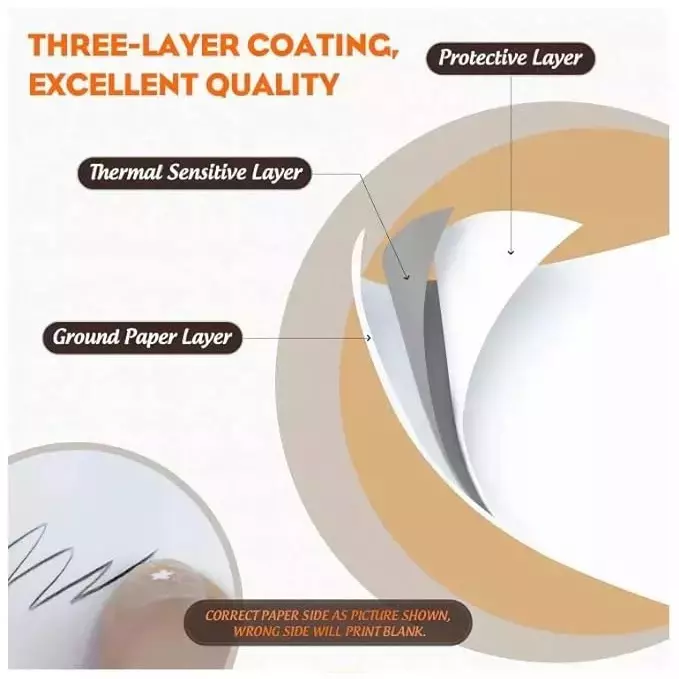 GENERIC 2 inch Thermal Paper Roll (Pack of 250)
