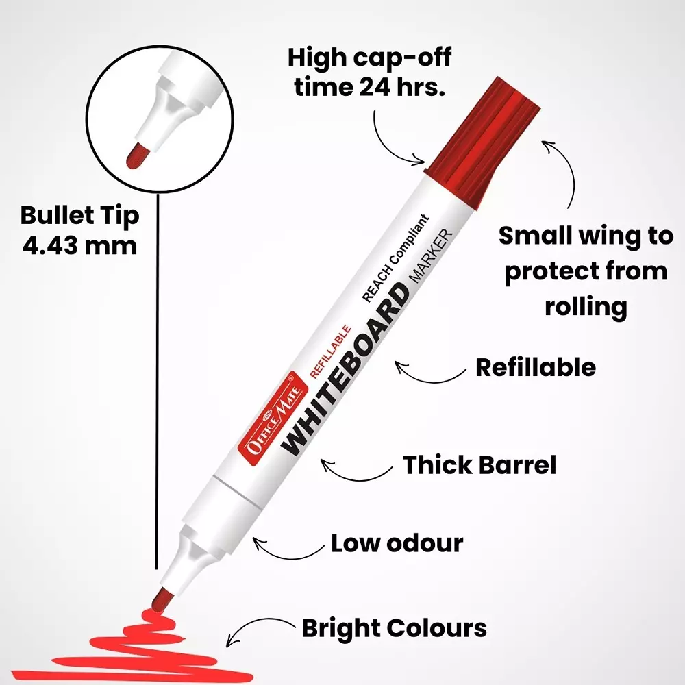 Soni Office Mate Regular Whiteboard Marker Anti Roll Cap Type Quick Dry, Easy Wipe 4.43 mm Bullet Tip Ideal For Home, School & Office Use, Multicolor (Pack of 10)