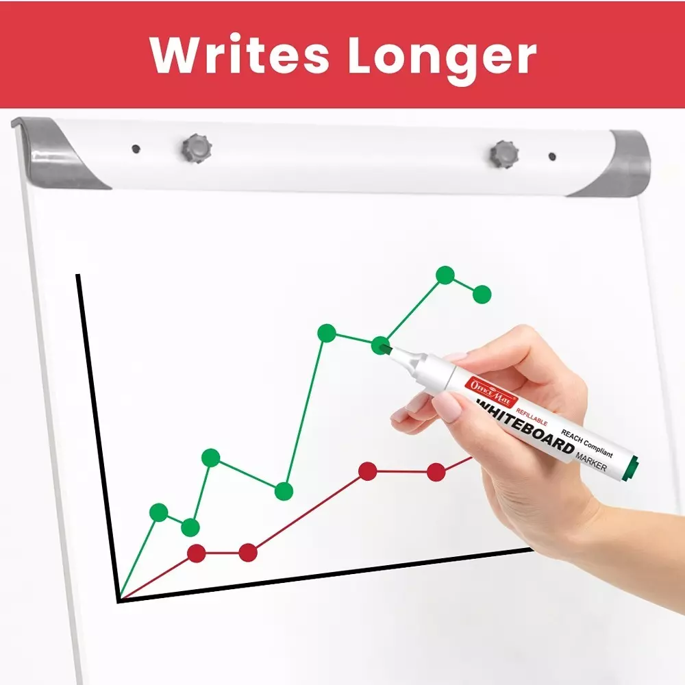 Soni Office Mate Regular Whiteboard Marker Anti Roll Cap Type Quick Dry, Easy Wipe 4.43 mm Bullet Tip Ideal For Home, School & Office Use, Multicolor (Pack of 10)