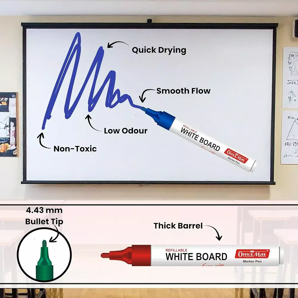 Soni OfficeMate Whiteboard Markers & Ink Combo 4.43 mm Marker Tip Size Assorted 15 ml Ink for Office, College & School Use