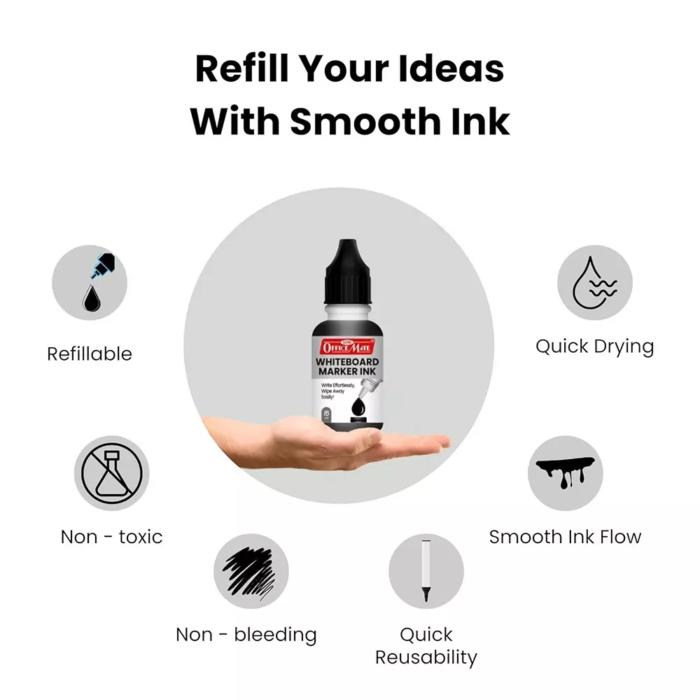 Soni OfficeMate Whiteboard Markers & Ink Combo 4.43 mm Marker Tip Size Assorted 15 ml Ink for Office, College & School Use
