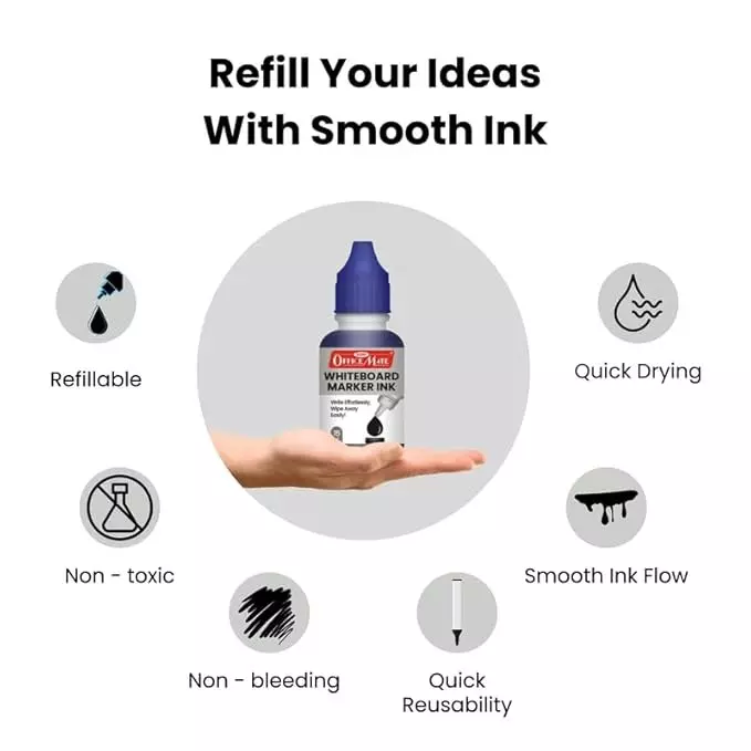 Soni OfficeMate Whiteboard Markers & Ink Combo 14 cm Marker Size 4.43 mm Tip Size 15 ml Blue Ink Color for Office, College & School Use
