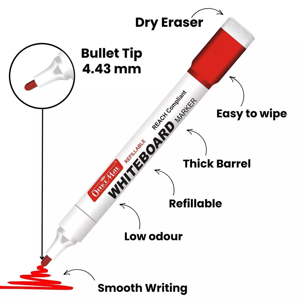 Soni Office Mate Whiteboard Marker With Duster on Cap Type Quick Dry, Easy Wipe 4.43 mm Bullet Tip Ideal For Home, School & Office Use, Multicolor (Pack of 10)