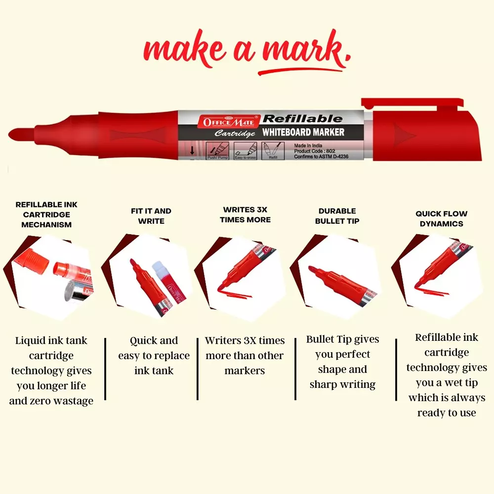 Soni Office Mate Whiteboard Marker with Refillable Cartridges 4.43 mm Bullet Tip Soni Office Mate Long Lasting Ink, Multicolor (Pack of 10)