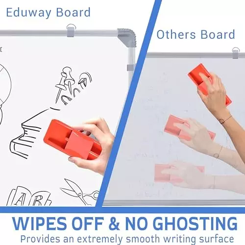 EDUWAY 61x61 cm (2x2 Feet.) Melamine Non-Magnetic Kunj Double-Sided Board with Marker & Duster Combo White & Green