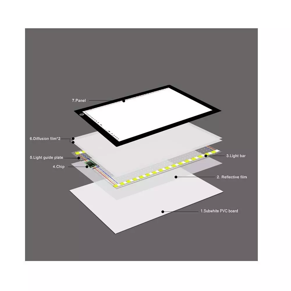 amicivision LED Drawing Board Ultra-Thin Portable A4 Size USB Powered with Adjustable Brightness Light Pad, LED-THIN