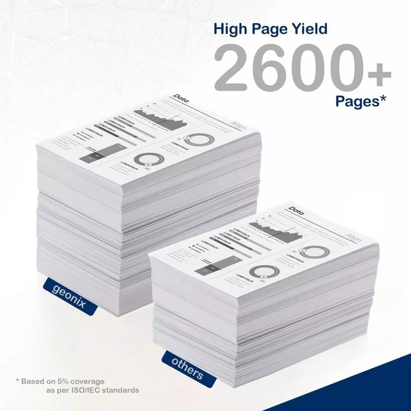 GEONIX B021TN Ink Cartridge Black for Brother Printers HL & DCP 2321D, 2361DN, 2366DW, 2320D, 2541DW, 2520D, MFC2701D